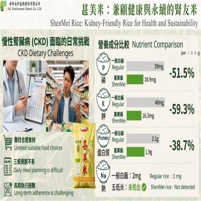 鮮味工坊